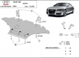 Предпазна кора за двигател, радиатор и предна броня Audi A5 - бензин 3