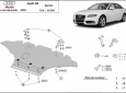 Предпазна кора за двигател, радиатор и предна броня Audi A4 B8 All Road - бензин 3