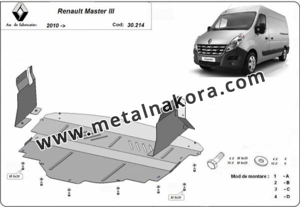 Предпазна кора за двигател, скоростна кутия, радиатор и предна броня Renault Master 3