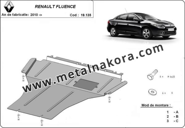 Предпазна кора за двигател, скоростна кутия и радиатор Renault Fluence 3