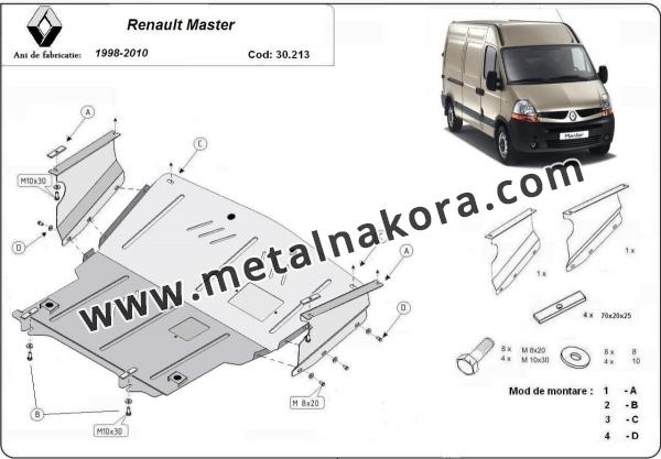 Предпазна кора за двигател, скоростна кутия, радиатор и предна броня Renault Master 3