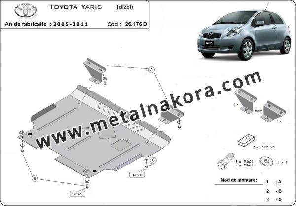 Предпазна кора за двигател и скоростна кутия Toyota Yaris 3