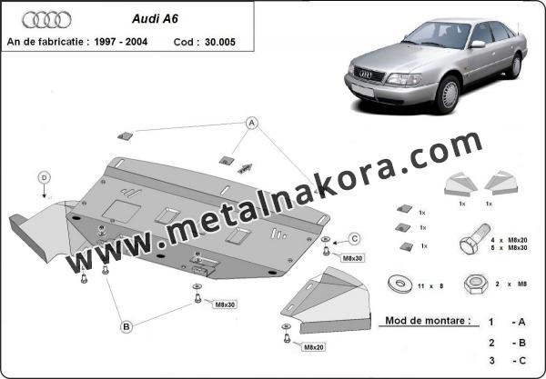 Предпазна кора за двигател, радиатор и предна броня Audi A6 3