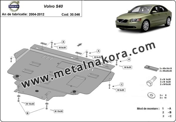 Предпазна кора за двигател, скоростна кутия и радиатор Volvo S40 3