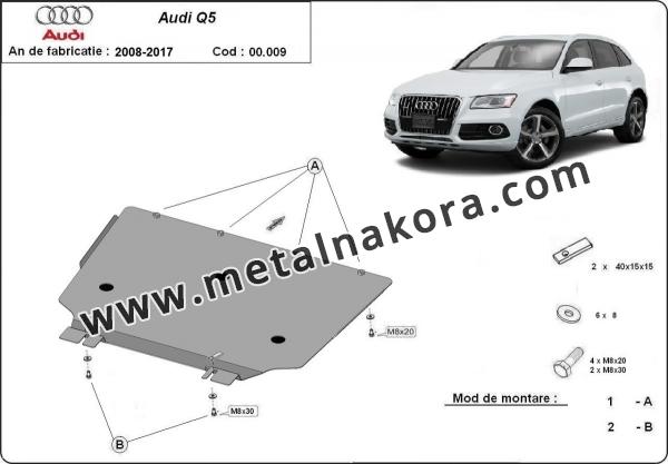 Предпазна кора за скоростна кутия Audi Q5 3