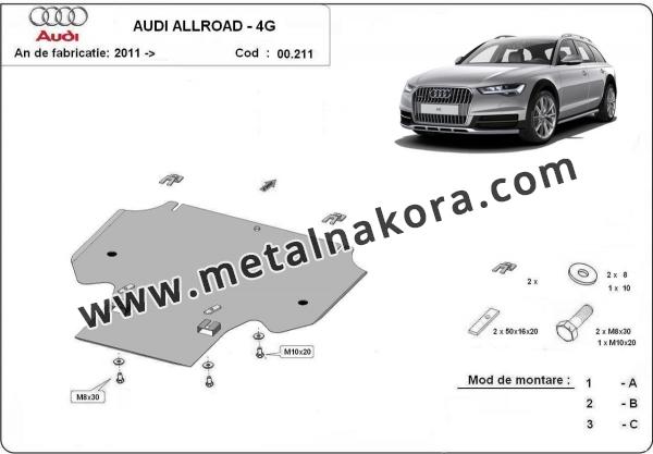 Предпазна кора за скоростна кутия Audi A6 All Road  3